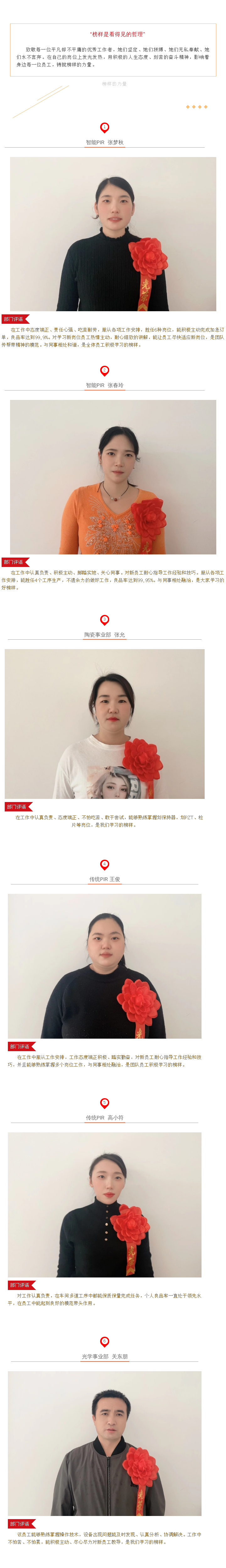 �¾�ģ����ʵ��-�¶�����Ա���緶չʾ